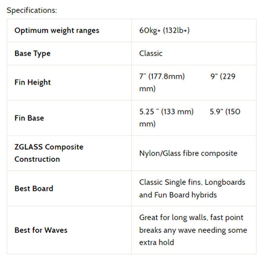 3D Fins - 7" Single Soft longboard fin