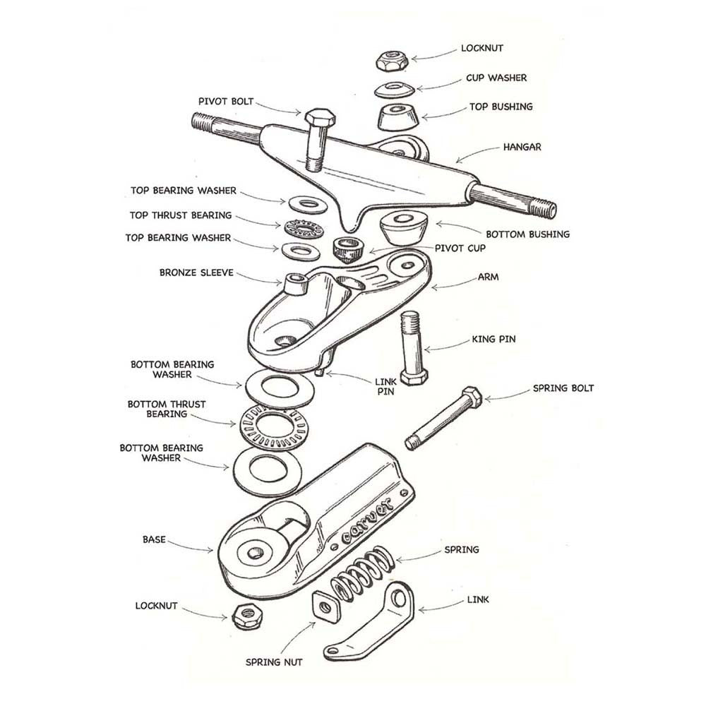 Carver Skateboards - C7 Truck Link Spring Grease