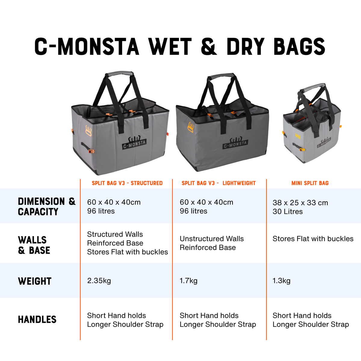 C-Monsta Lightweight Split Bag V3 (UK)