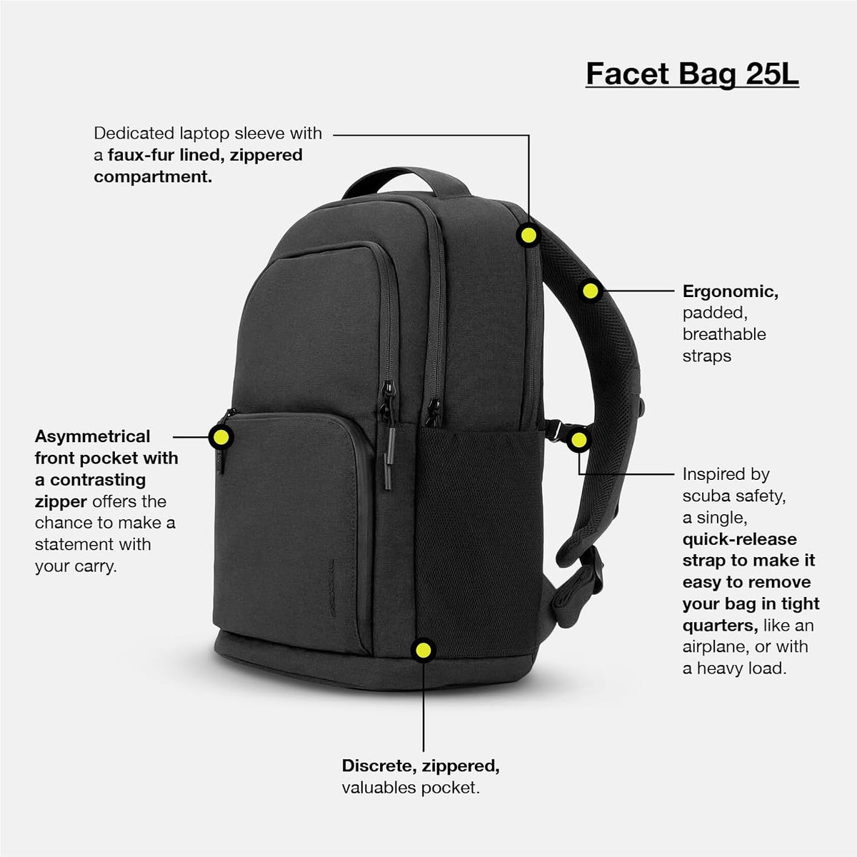 InCase Facet Backpack