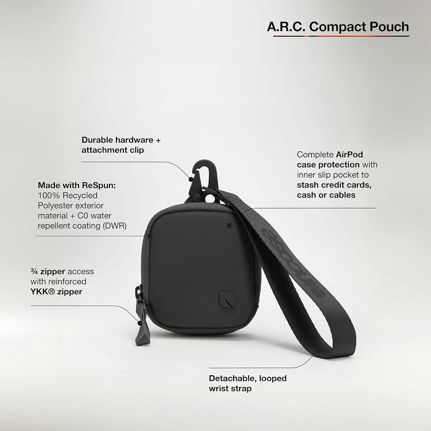INCASE A.R.C. Compact Pouch with ReSpun 100% Recycled Polyester - Black