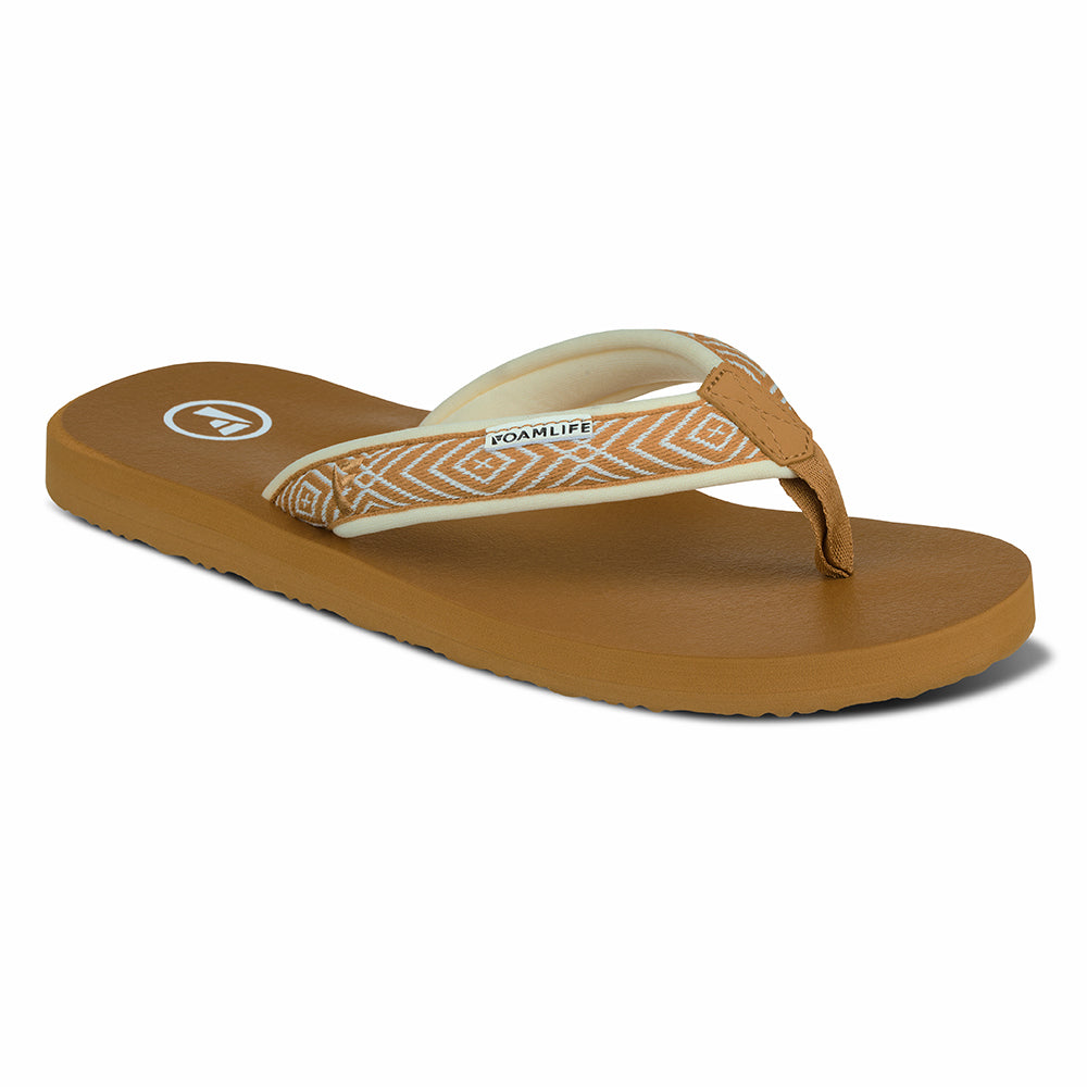 FoamLife Yogi women's black flip flops with yoga mat foam sole.