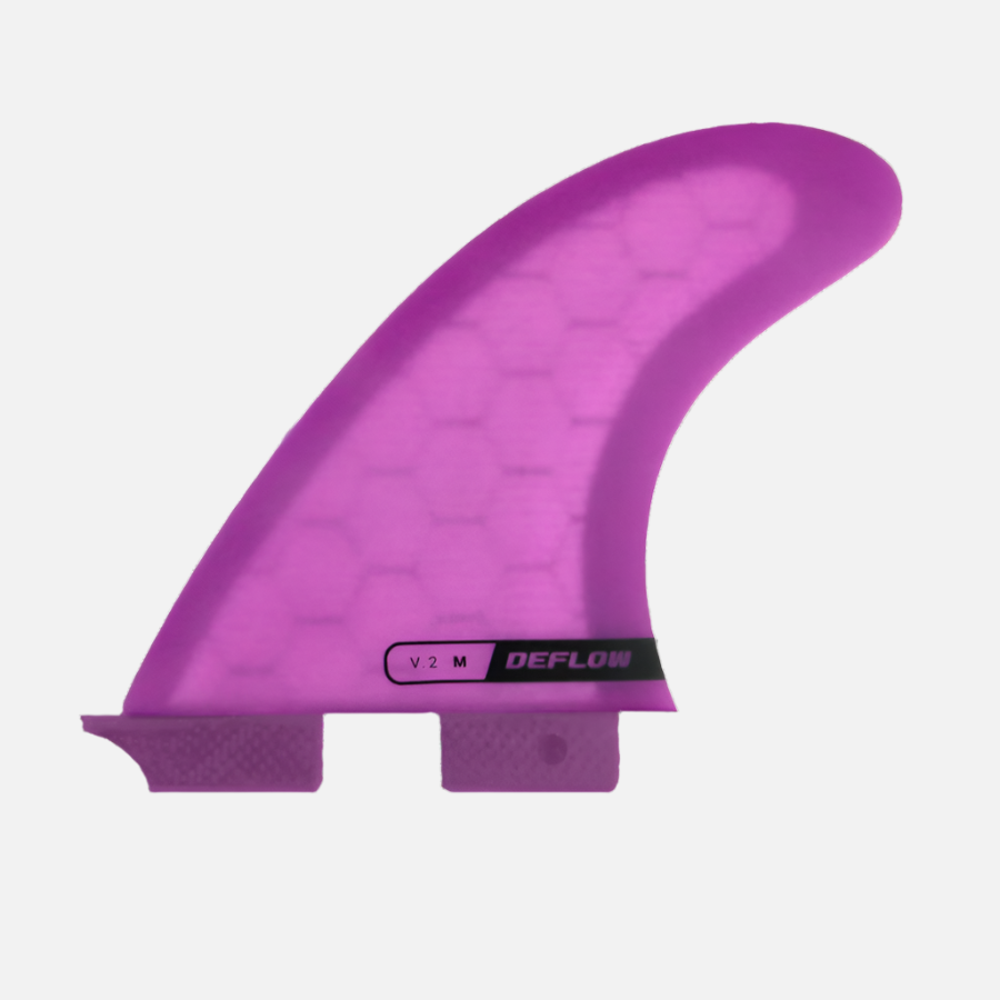 Deflow V.2 Thruster fins