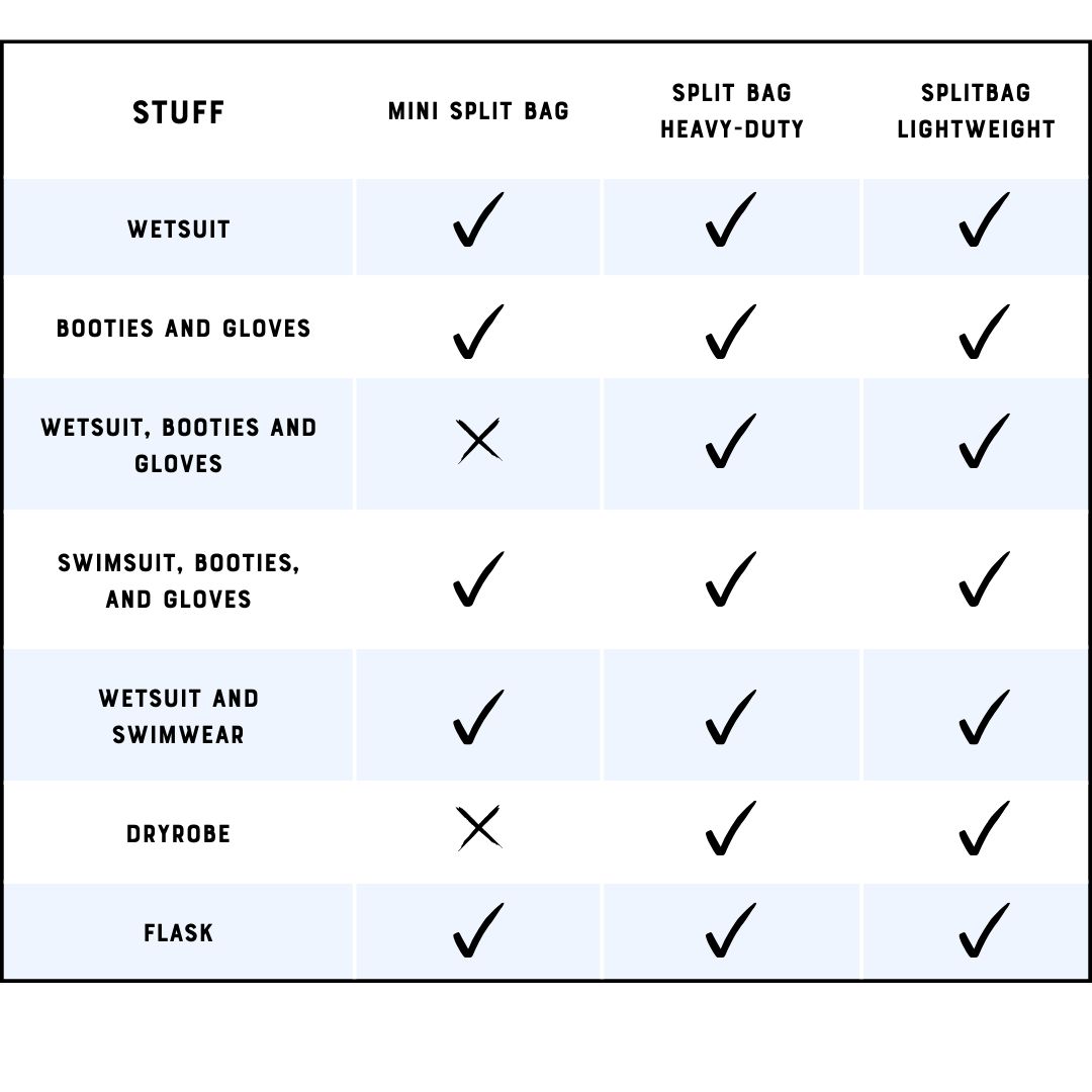 C-Monsta Mini Split Bag