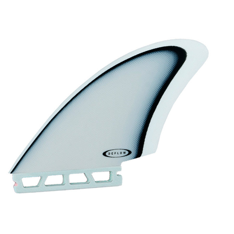Keel Twin Fins