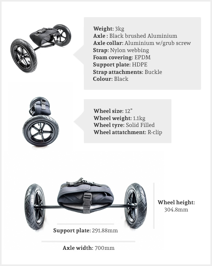 Shore Ride / The Wheels