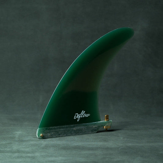 Deflow STYLIST 7.3"