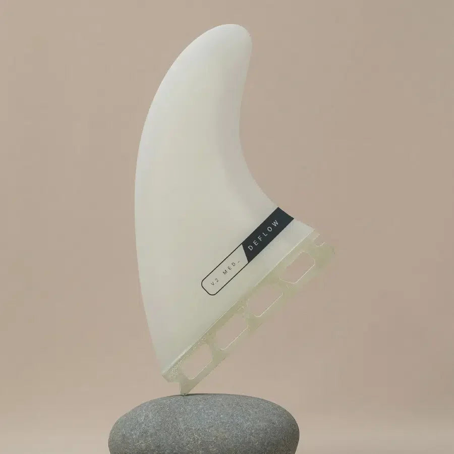 DEFLOW THRUSTER V.2 MINT 【MEDIUM】FUT Deflow V.2 Thruster Fins - Versatile Surf Fins | All Conditions